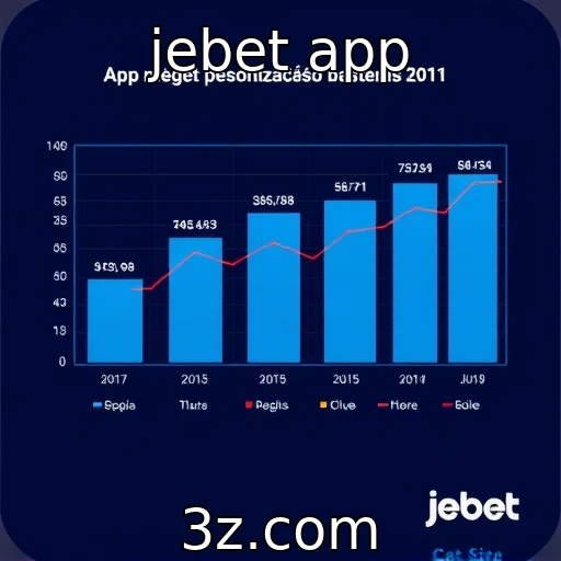 Perspectivas sobre monetização em jogos de console